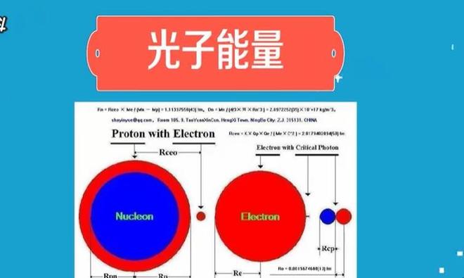 光子能量的计算公式是什么