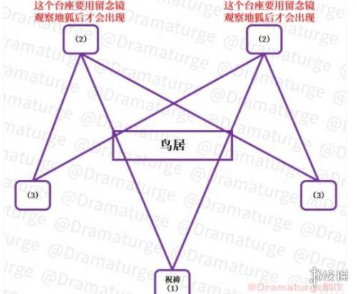 原神祓行任务怎么做