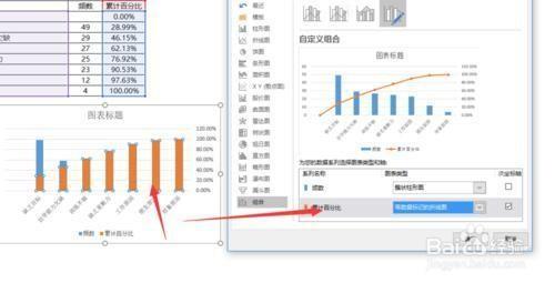 excel柏拉图制作步骤和方法（excel 怎么做柏拉图）(5)