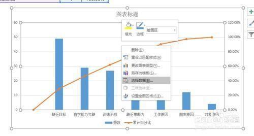 excel柏拉图制作步骤和方法（excel 怎么做柏拉图）(6)