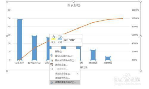 excel柏拉图制作步骤和方法（excel 怎么做柏拉图）(11)