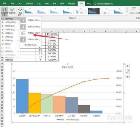 excel柏拉图制作步骤和方法（excel 怎么做柏拉图）(14)