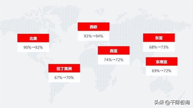 2022年app研究报告概况（app行业未来展望）