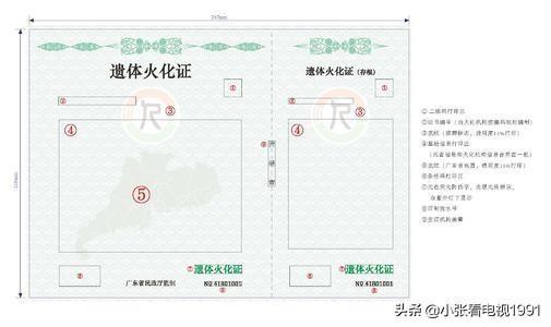 社保局办理丧葬抚恤金程序（丧葬抚恤金领取方法和流程）