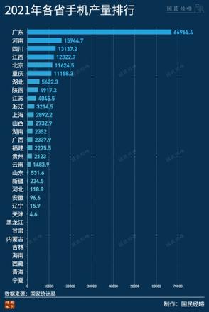 富士康在哪个城市，富士康对郑州有多重要？