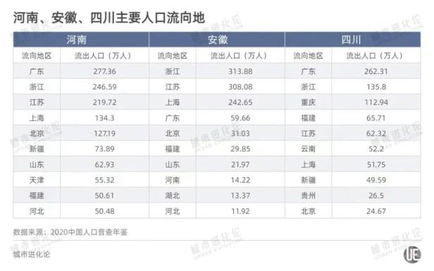 富士康在哪个城市，富士康对郑州有多重要？