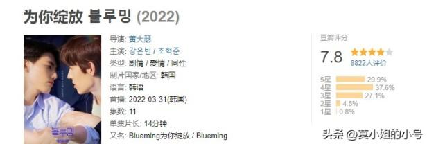 2022年好看的爱情韩剧有哪些（韩剧爱情电视剧排名前十名）