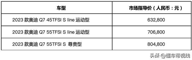 奥迪q7新款价格2022款多少钱（68.98万元起售全新奥迪q7正式上市）(2)