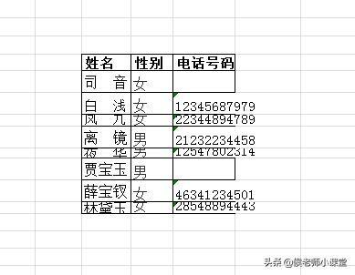 如何调整表格的行高和列宽（分享几种调整excel表格行高与列宽方法）(1)