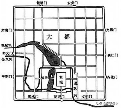 古代的元大都遗址位于现在哪里（元朝大都是现在的哪个城市）