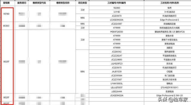 捷豹xj多少钱一辆图片（捷豹xj哪一年的比较合适）(18)