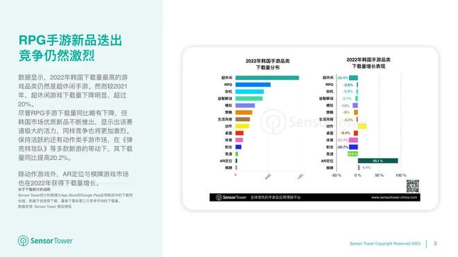 Sensor Tower：RPG手游贡献超60%收入份额