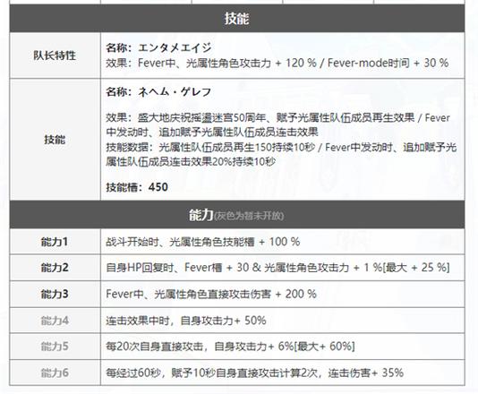 世界弹射物语礼黑奈芙提姆强度测评攻略