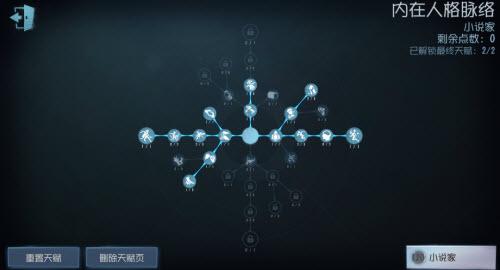 第五人格小说家天赋加点攻略