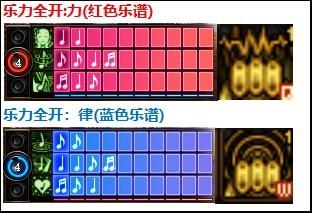 DNF2024缪斯加点