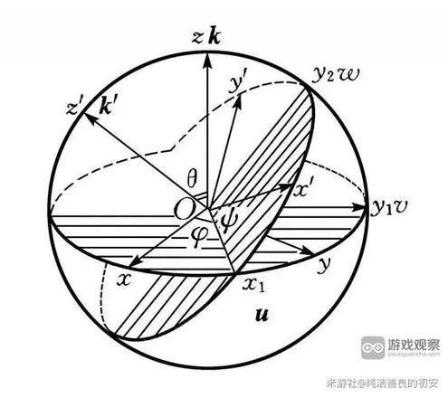 崩坏星穹铁道真理医生立绘彩蛋一览