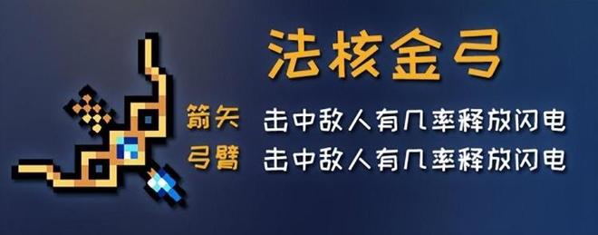 元气骑士古大陆的神器攻略（45个神器部件图鉴大全）