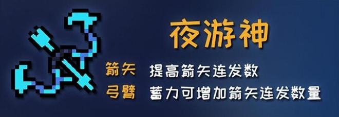 元气骑士古大陆的神器攻略（45个神器部件图鉴大全）