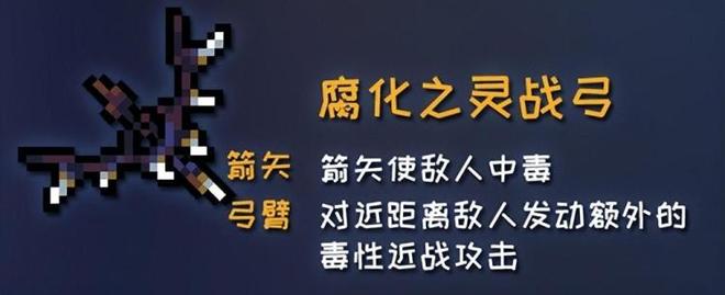 元气骑士古大陆的神器攻略（45个神器部件图鉴大全）