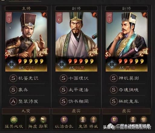 三国志战略版程昱阵容搭配（程昱3套五谋臣阵容）