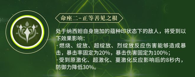 原神草神几命最好，草神纳西妲命座性价比分析