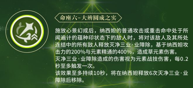 原神草神几命最好，草神纳西妲命座性价比分析