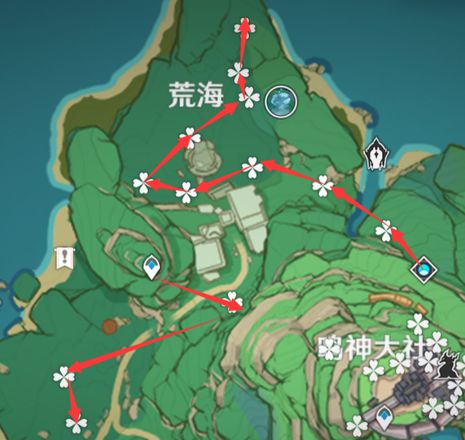 原神神里绫华需要什么突破材料