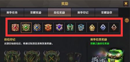 cf传奇上面是什么段位，cf传奇后续段位攻略