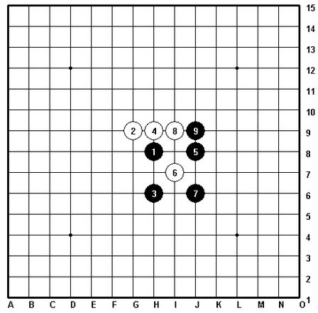 五子棋最强阵法（五子棋必胜9阵法图解）