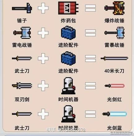 元气骑士合成武器大全图鉴2023（最新）