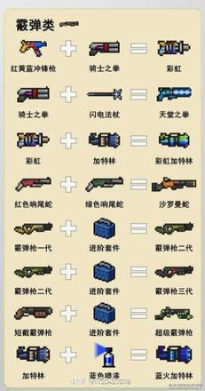 元气骑士合成武器大全图鉴2023（最新）