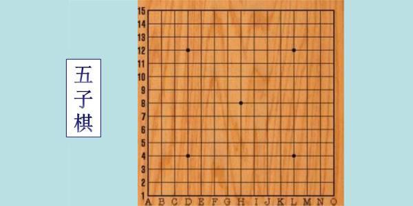 五子棋必胜阵法（五子棋最强的6种阵法图）