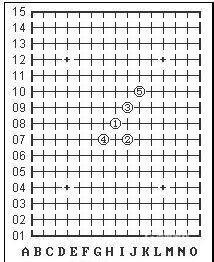 五子棋必胜阵法（五子棋最强的6种阵法图）