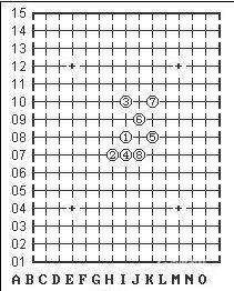 五子棋必胜阵法（五子棋最强的6种阵法图）