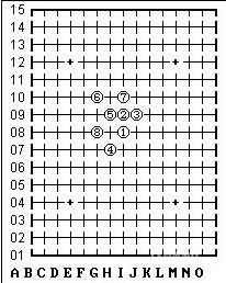 五子棋必胜阵法（五子棋最强的6种阵法图）