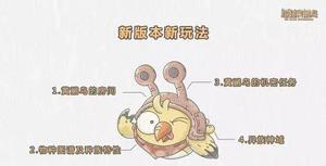 最强蜗牛黄鹂鸟玩法攻略：一周年版本黄鹂鸟角色详解
