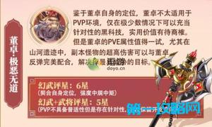 三国志幻想大陆董卓极恶无道专武强度分析